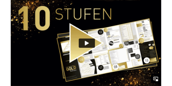 10 Schritte Marketing Plan Hermann Scherer